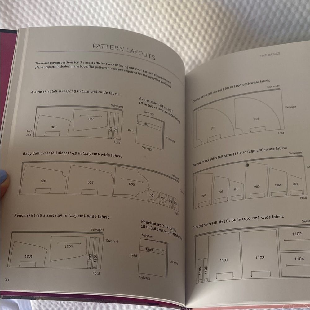Skirts & Dresses for First Time Sewers Book - Picture 5 of 6